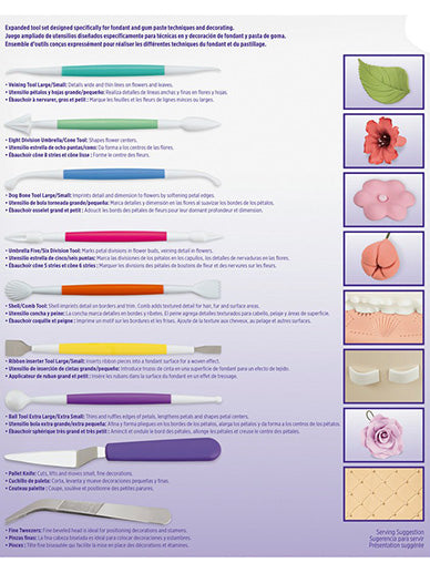 FONDANT AND GUM PASTE TOOL SET OF 10